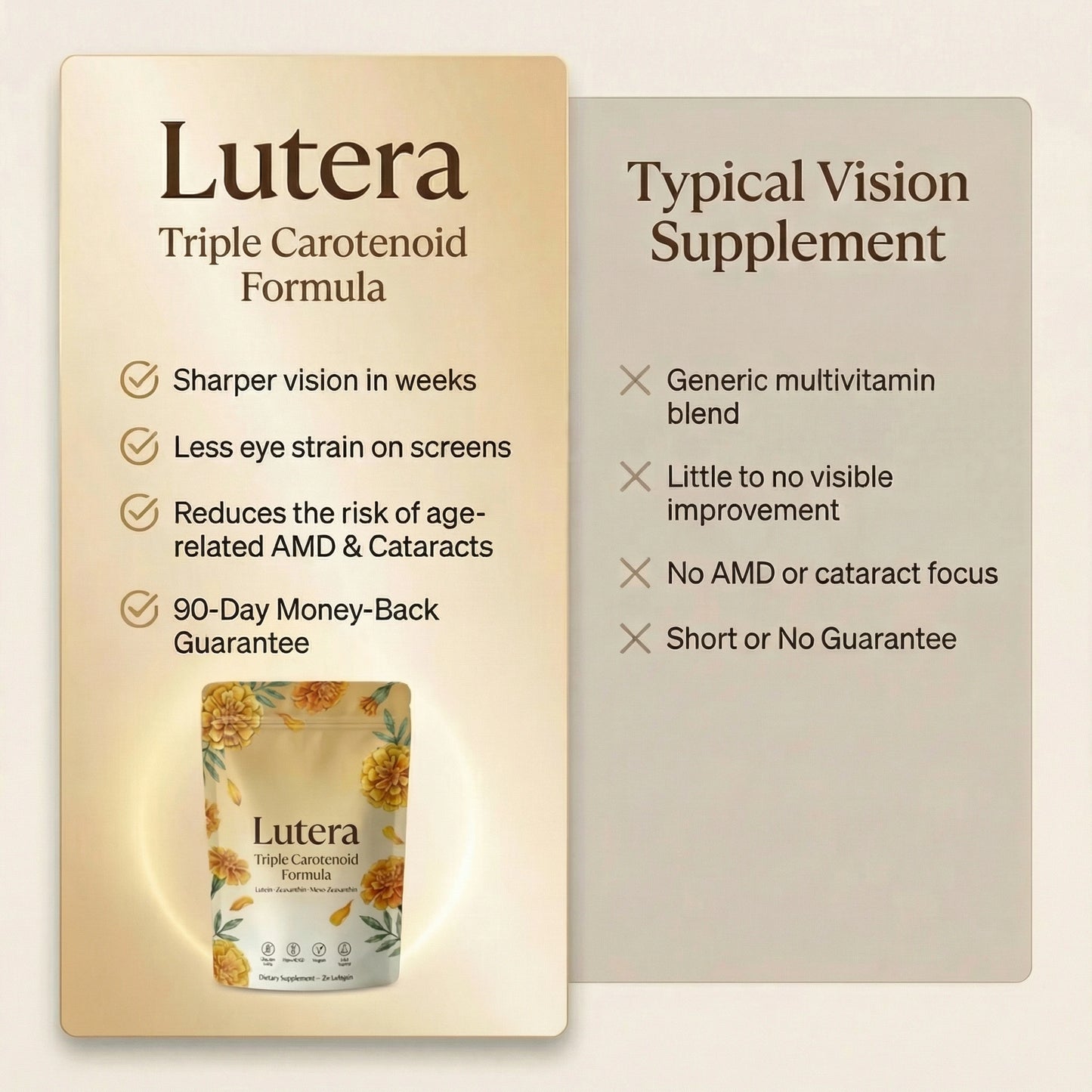 Lutera 2-In-1 Advanced Eye Formula