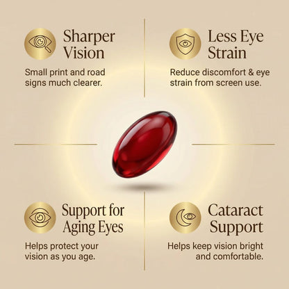 Lutera 2-In-1 Advanced Eye Formula